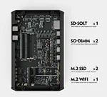 4x4k display